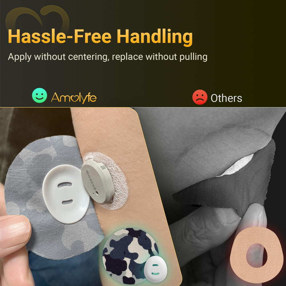 Amolyfe Dexcom G7 patch uses breathable fabric for comfort.