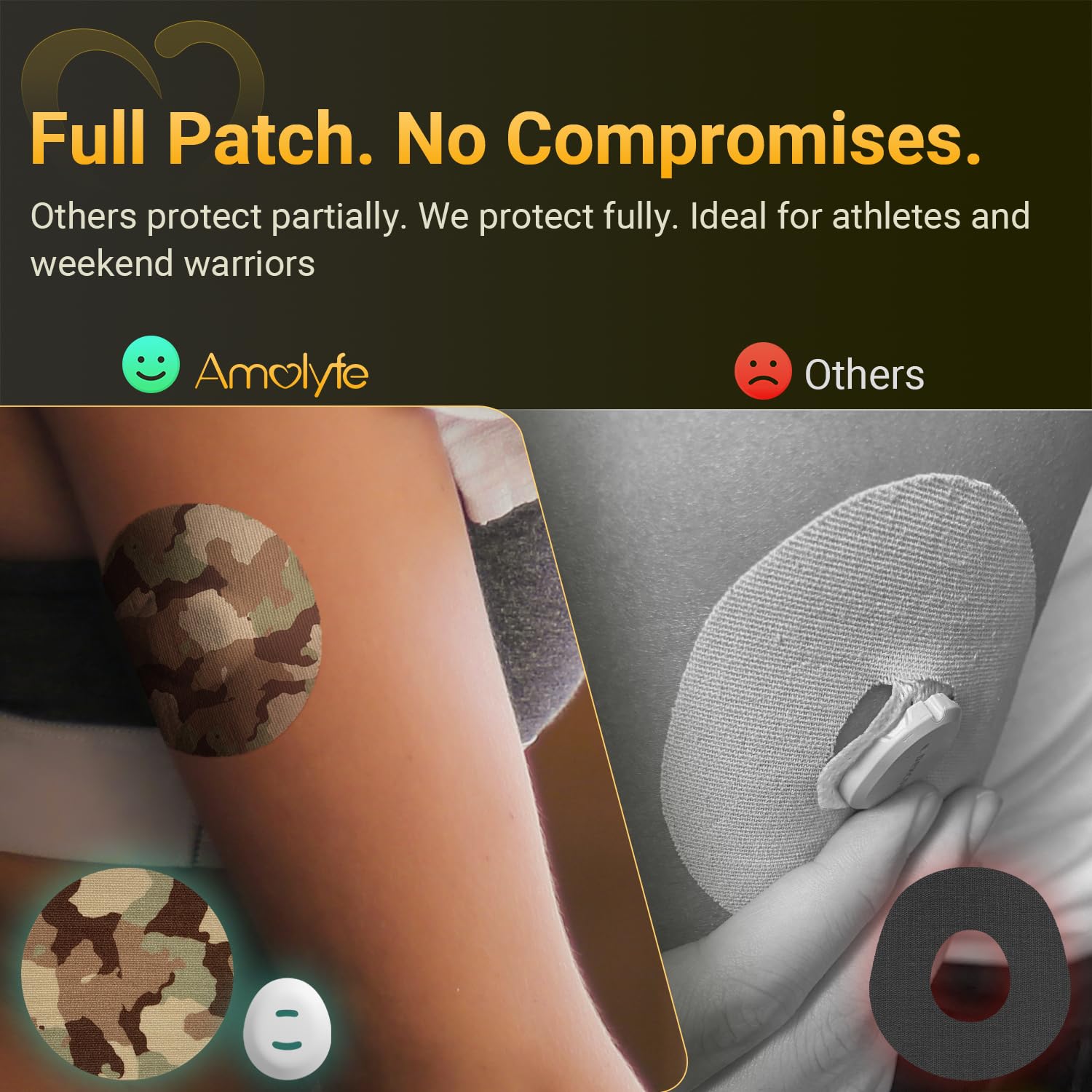 Amolyfe Dexcom G7 patch is waterproof and sweatproof for active days.