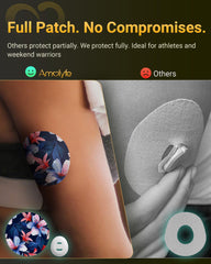 Amolyfe hard cap protection closeup guards sensor