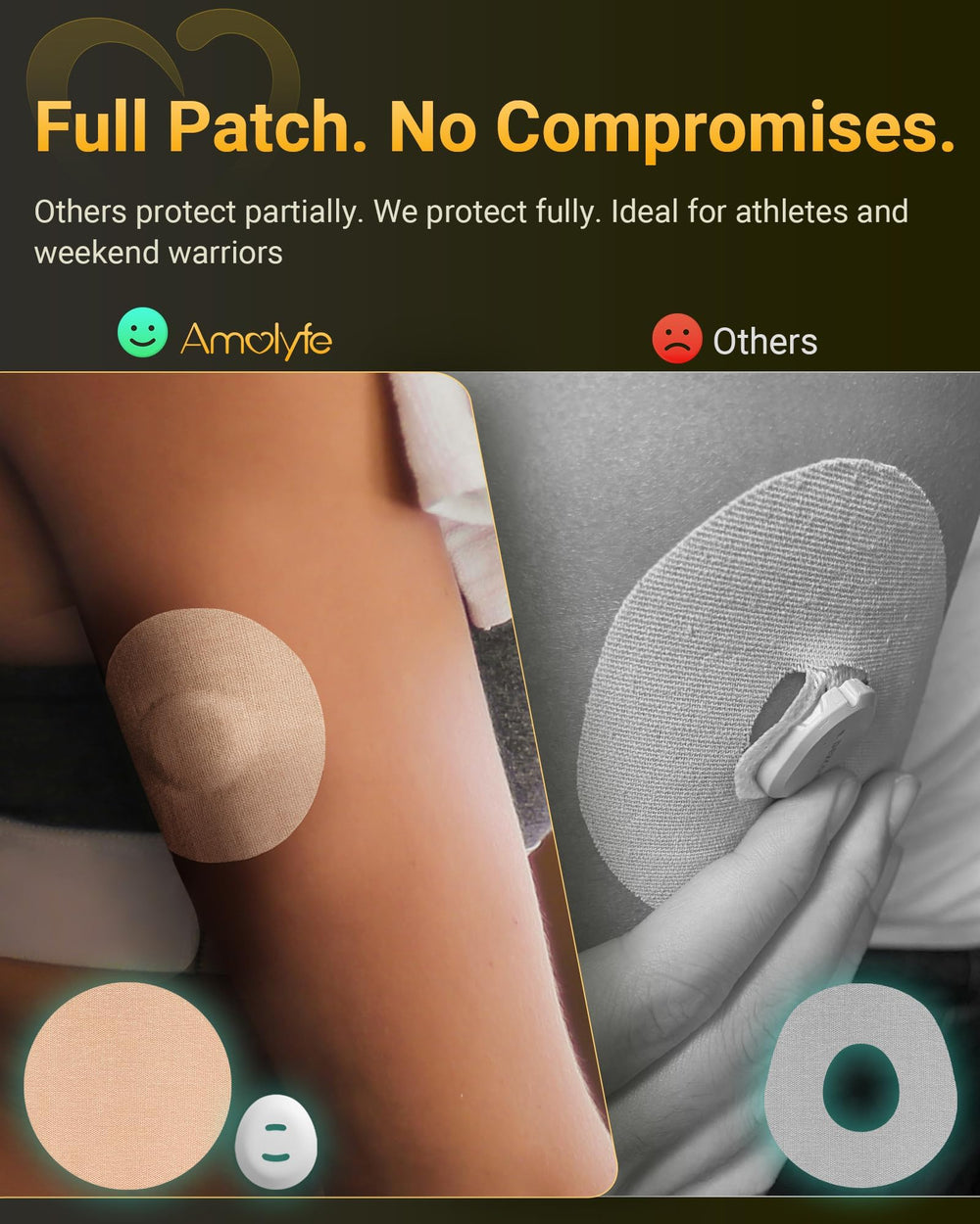 Amolyfe hard cap protection graphic guarding the sensor during bumps