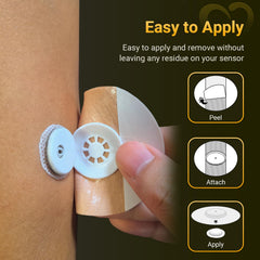 Amolyfe Libre 3 latex-free adhesive patches reduce skin irritation during wear.