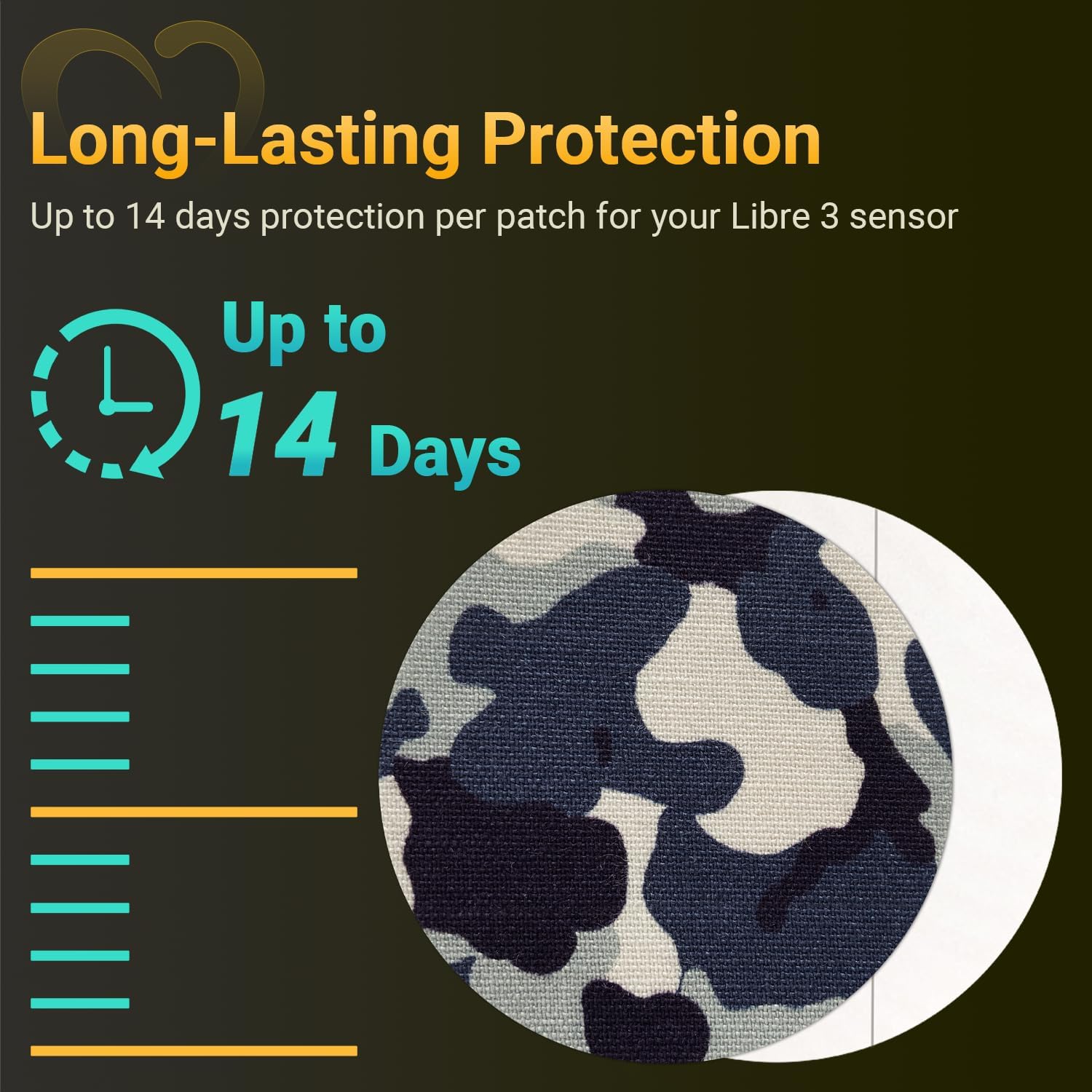 Amolyfe Libre 3 camo easy one-hand application for quick changes.