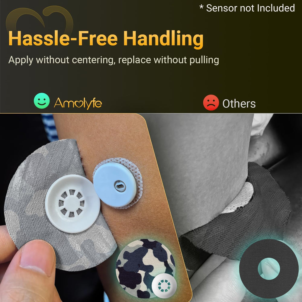 Amolyfe Libre 3 camo tin case keeps sensors and patches organized.