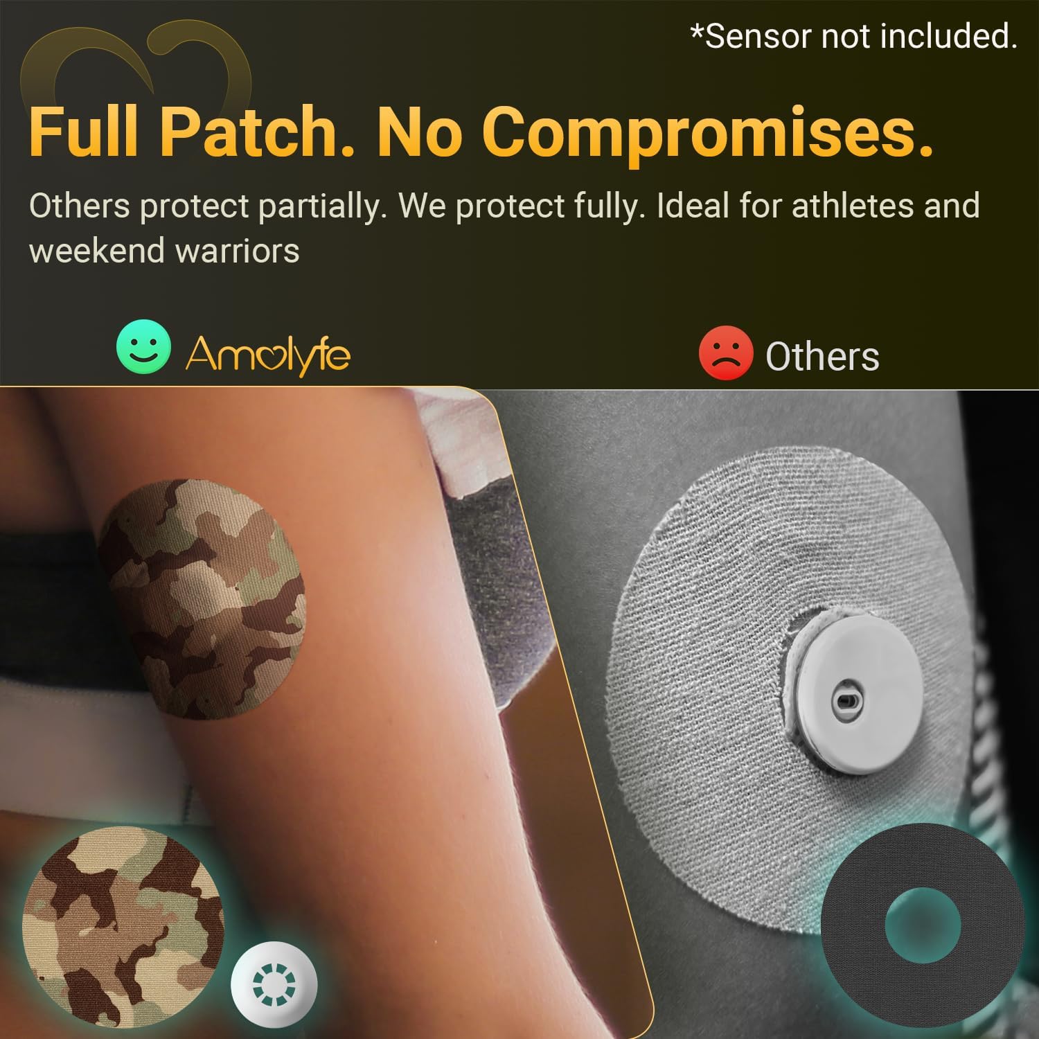 Amolyfe Libre 3 camo patches are waterproof and breathable for comfort.