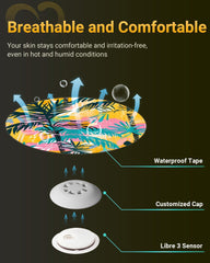 Amolyfe Libre 3 easy-apply covers simplify quick changes.