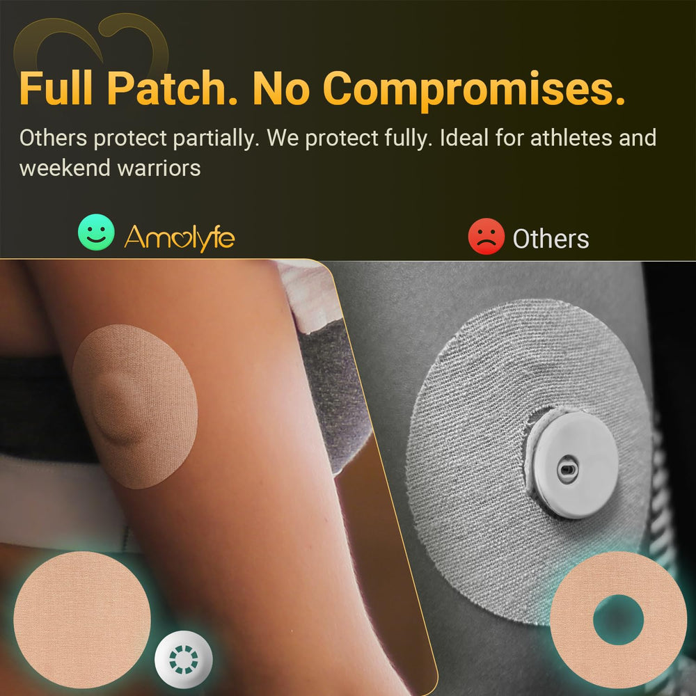 Amolyfe Libre 3 patches are waterproof and breathable for comfortable all-day wear.