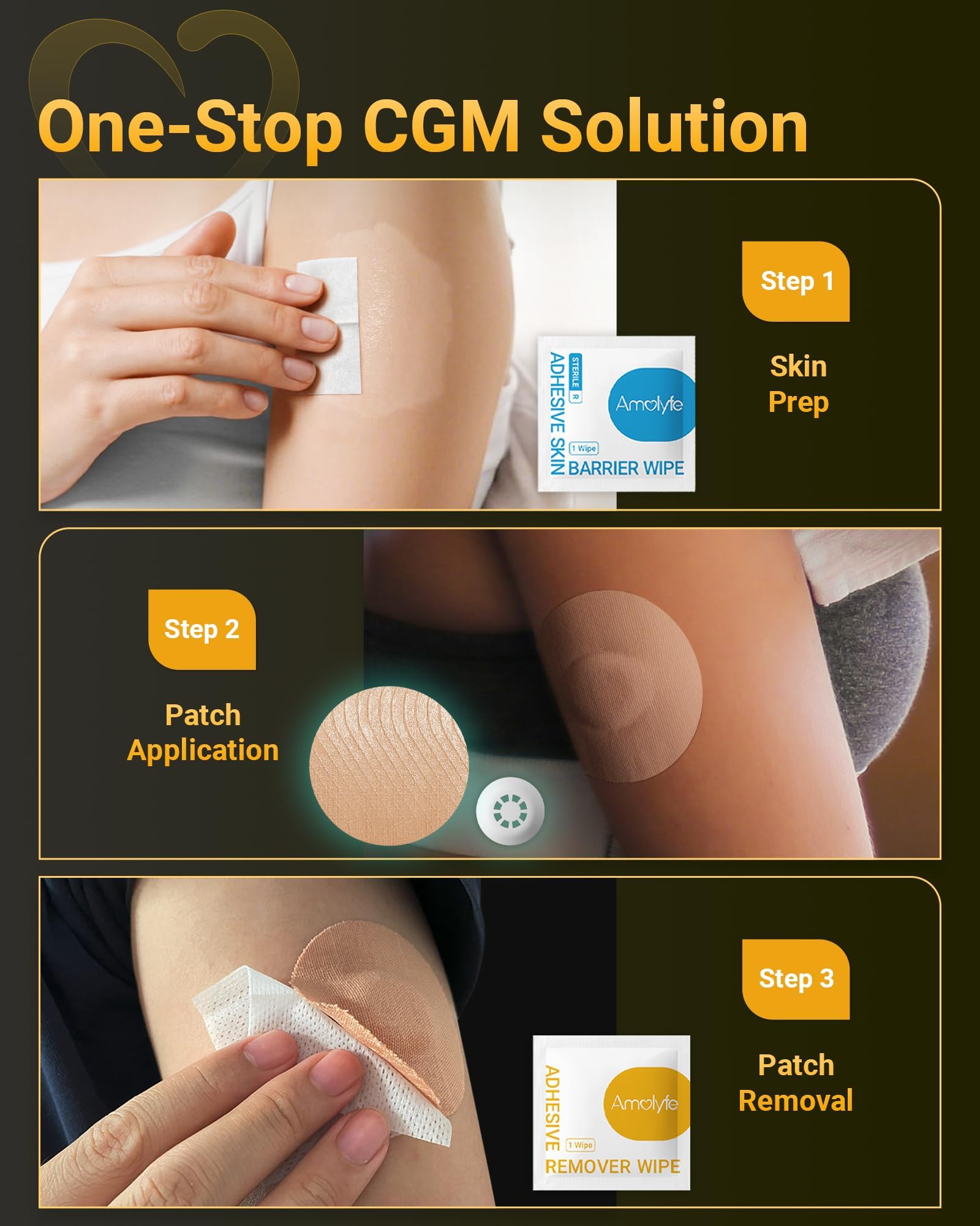 Amolyfe Libre3-Plus sensor cover waterproof design ensures secure wear.