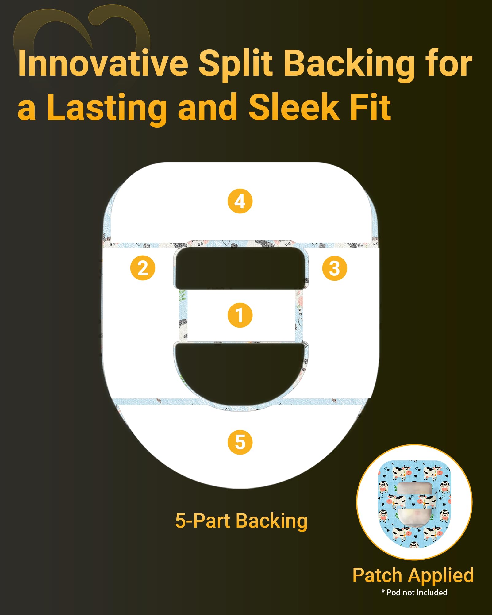 Amolyfe long-lasting adhesive patches offer reliable Omnipod coverage.