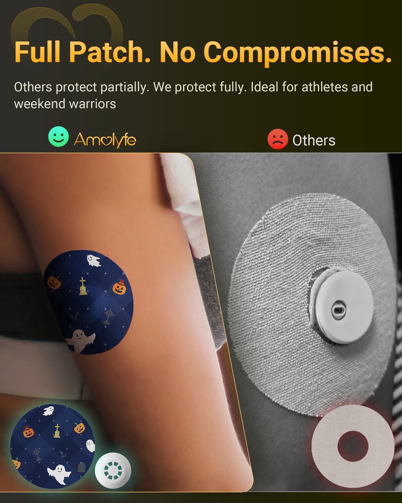 Amolyfe medical-grade hypoallergenic material ensures skin-friendly CGM wear.