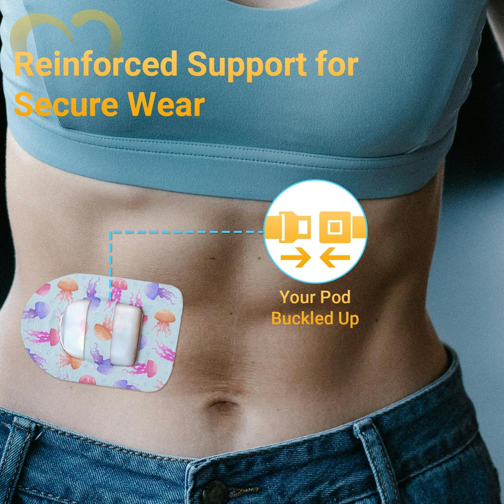 Amolyfe Omnipod overpatch breathable material enhances comfort
