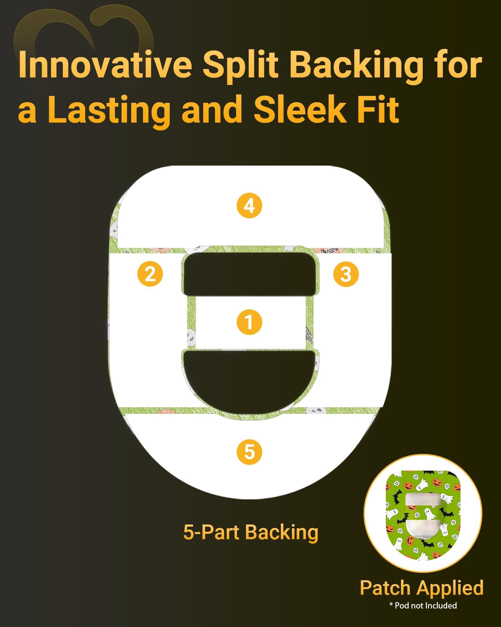 Amolyfe Omnipod overpatch long-lasting adhesive for reliable coverage.