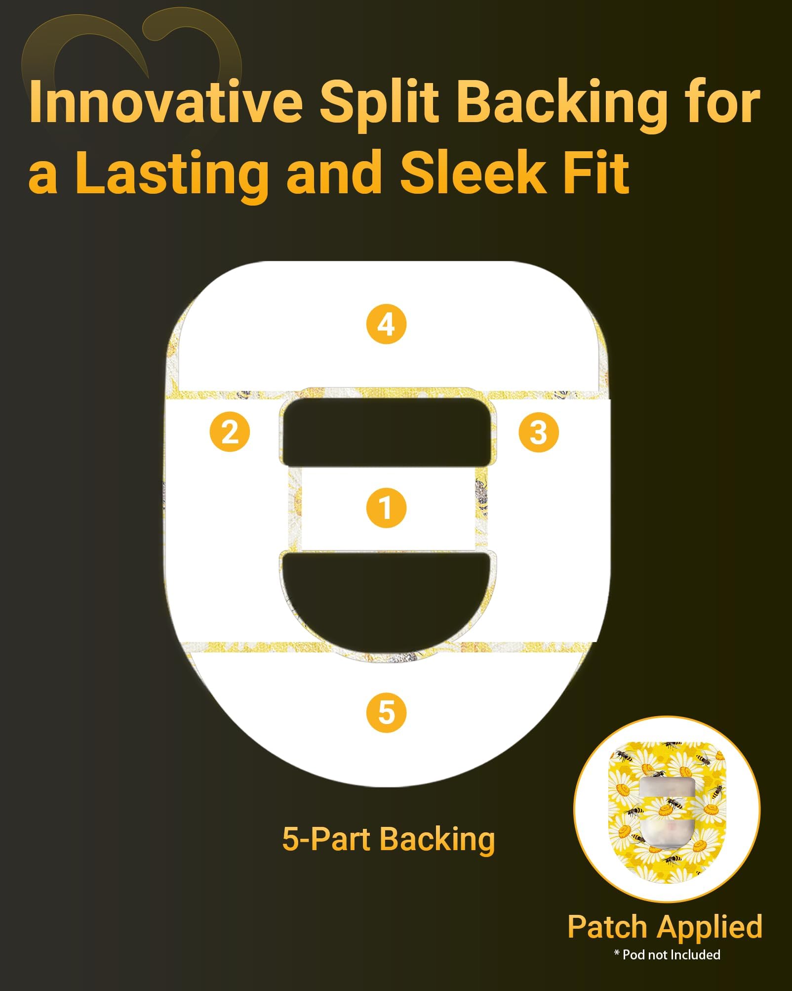 Amolyfe Omnipod patch provides long-lasting adhesion.