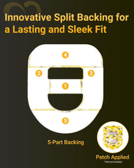 Amolyfe Omnipod patch provides long-lasting adhesion.