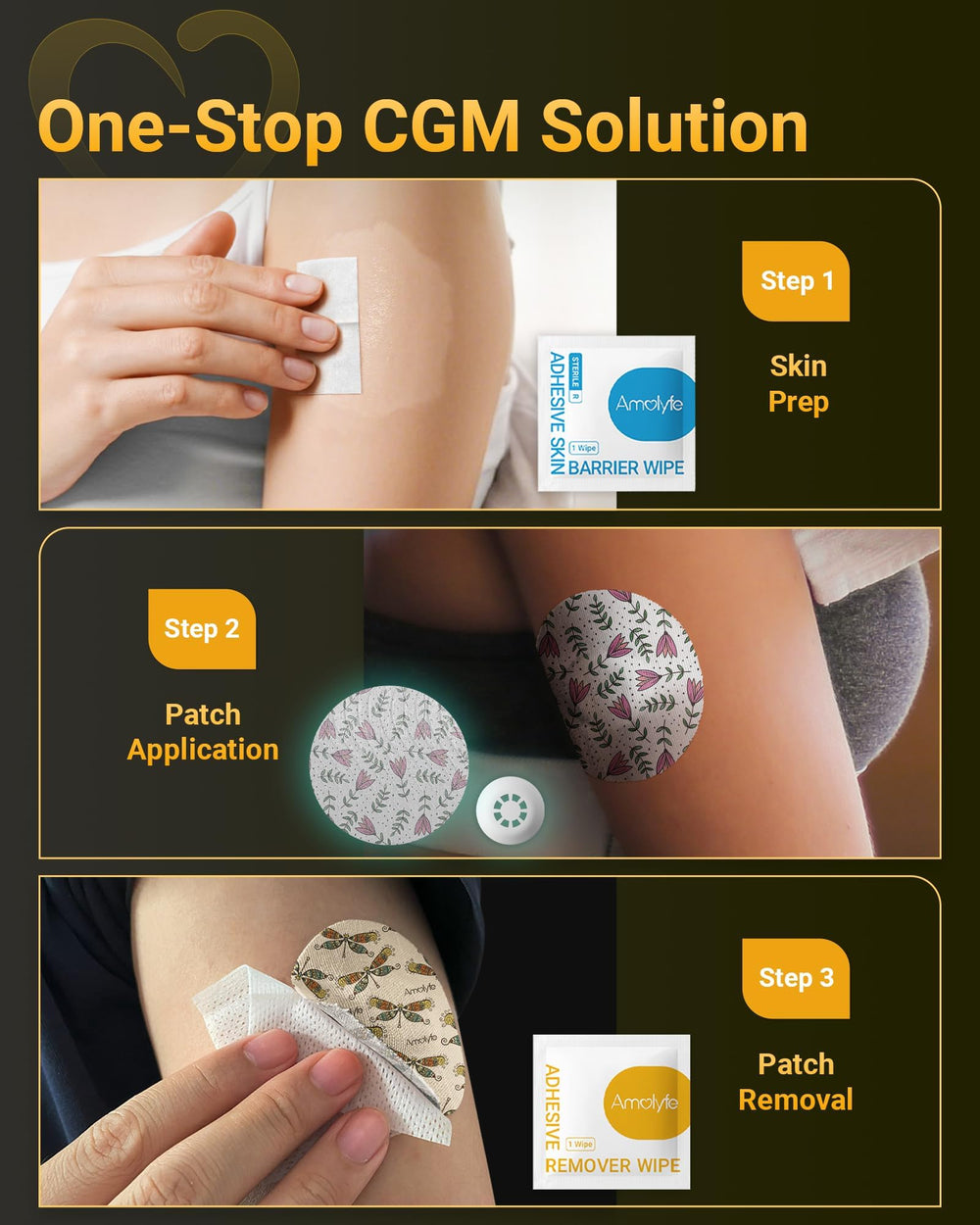 Application of skin barrier wipes protects skin from adhesive irritation.