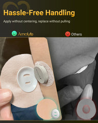 Amolyfe skin barrier wipes close-up ready for skin protection