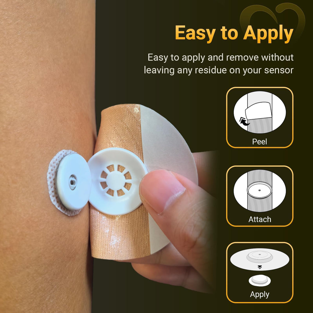 Amolyfe skin barrier wipes pack ready to protect skin during wear.