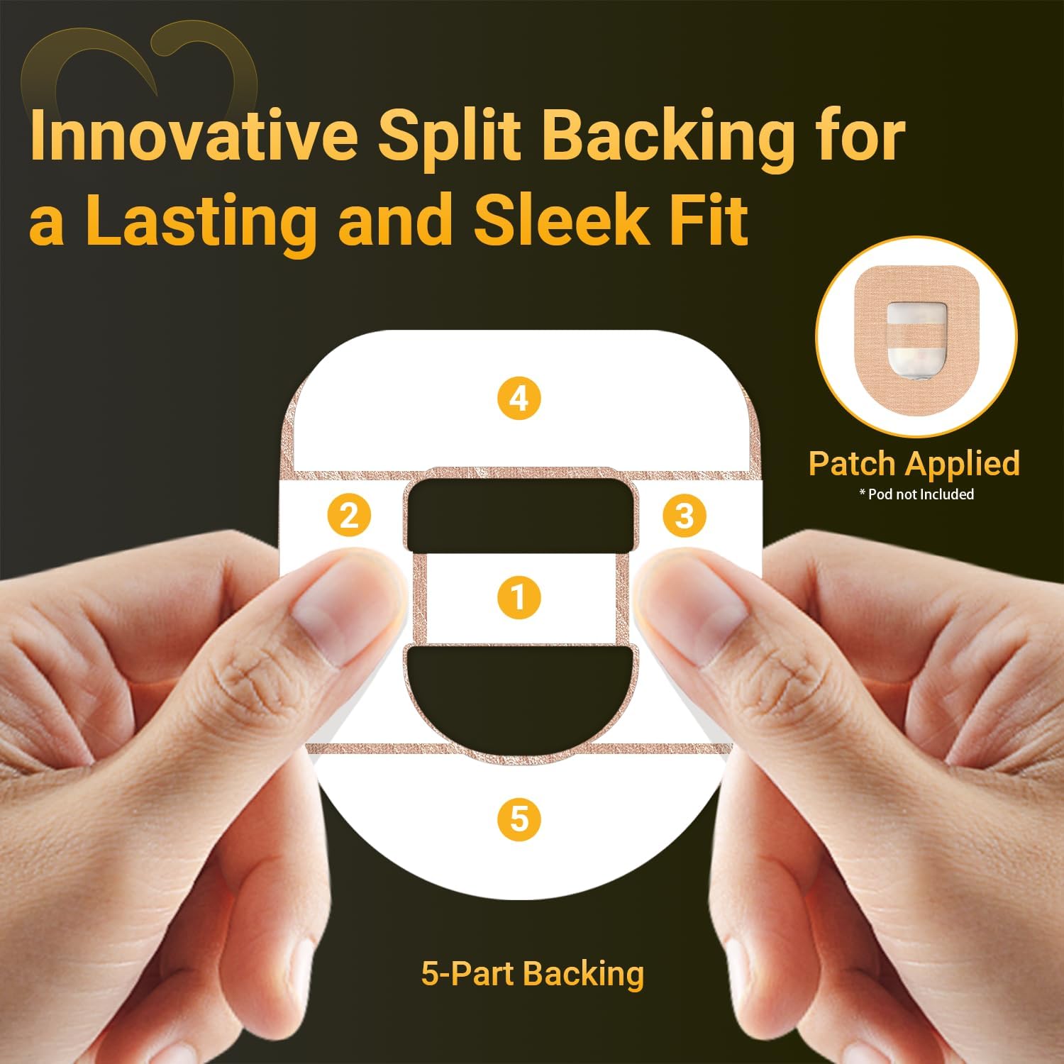 Amolyfe split backing enables seamless wear with reduced adhesive contact.