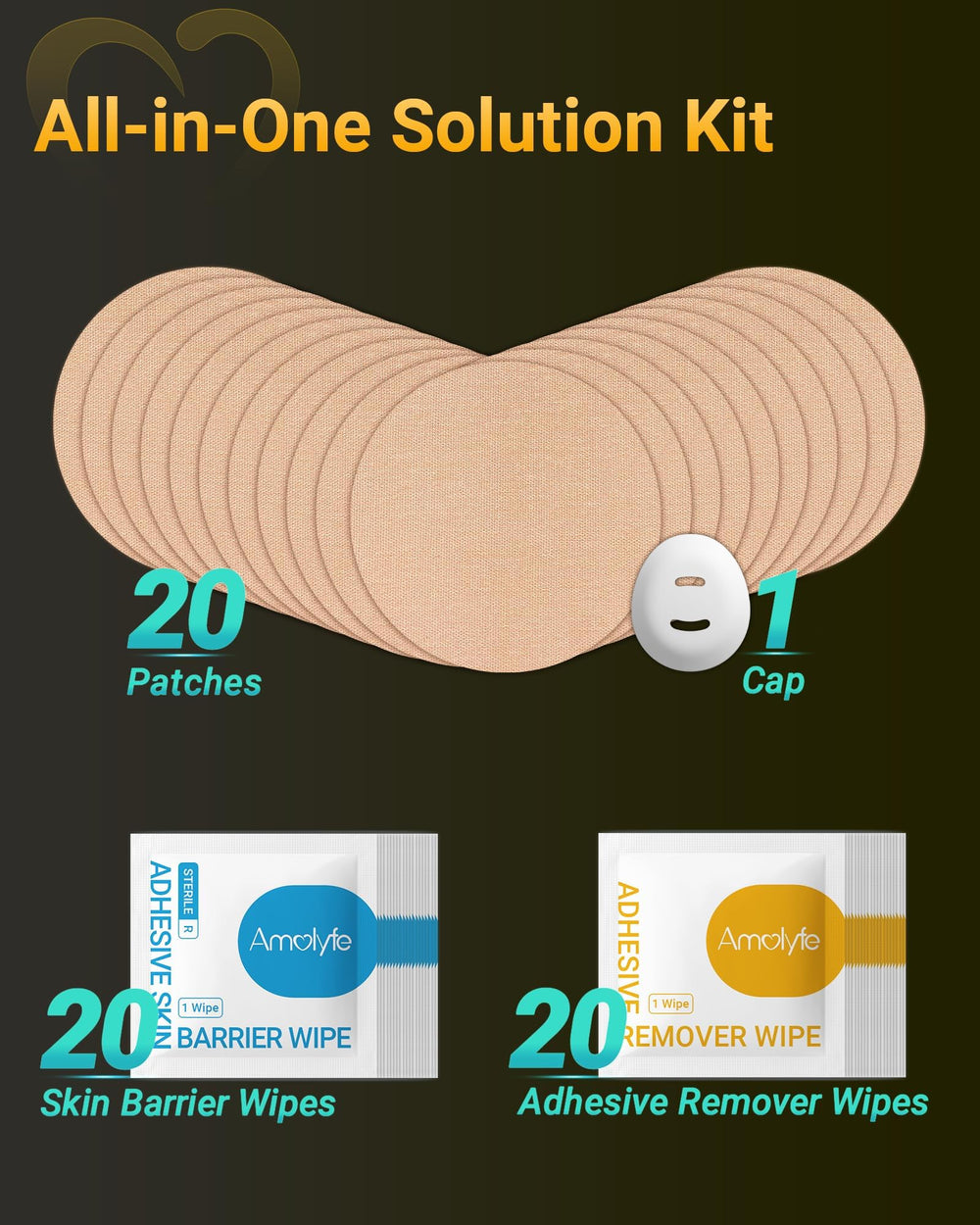 Amolyfe tan skin-tone kit ready for discreet wear and comfort