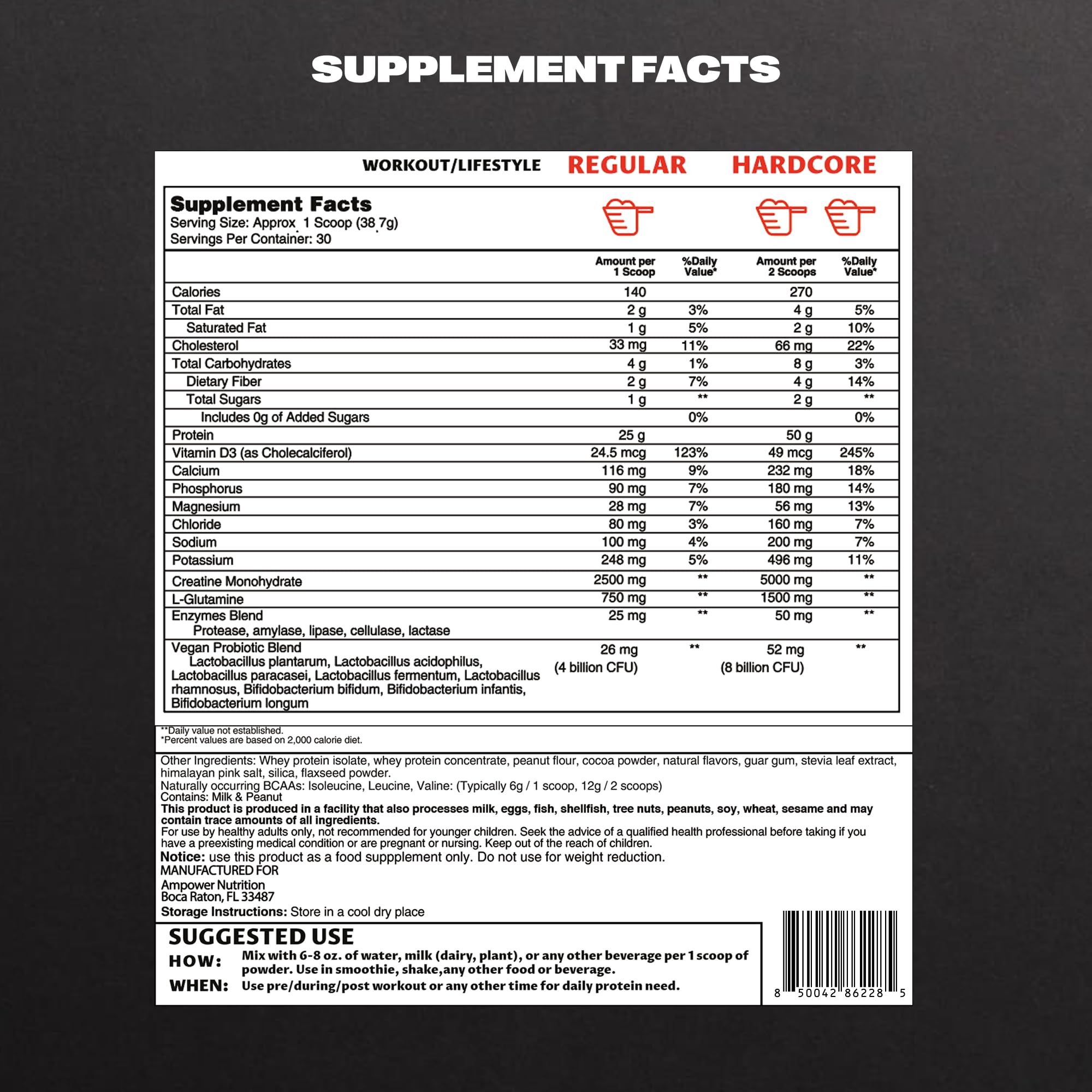 AMPOWER ingredient blend close-up illustrating amino acids and probiotic complex