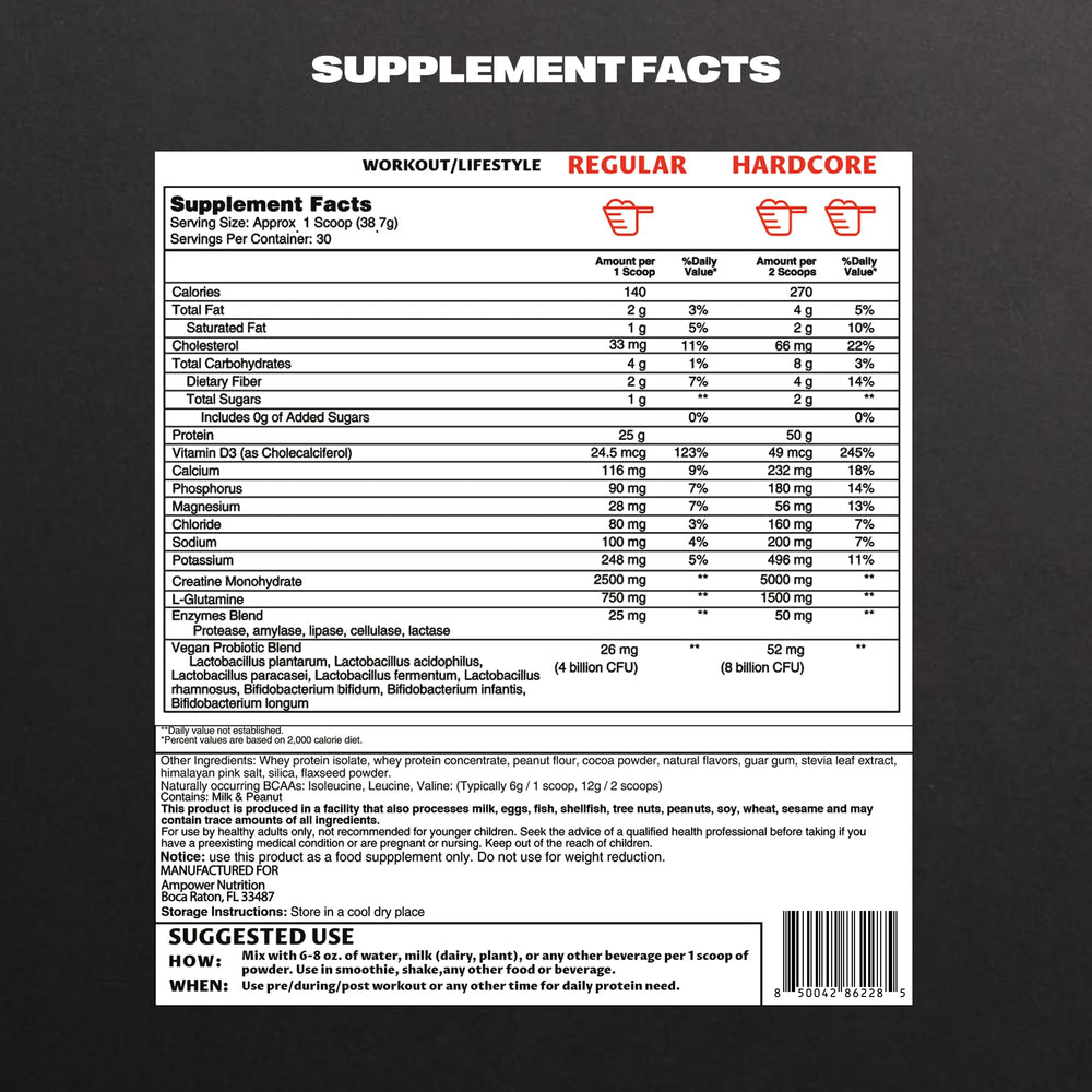 AMPOWER ingredient blend close-up illustrating amino acids and probiotic complex