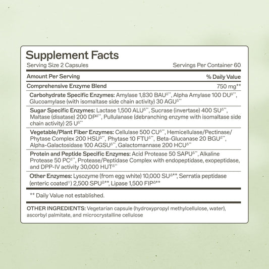 Amy Myers MD Complete Enzymes capsules provide broad enzyme support for fats, proteins, and carbs.