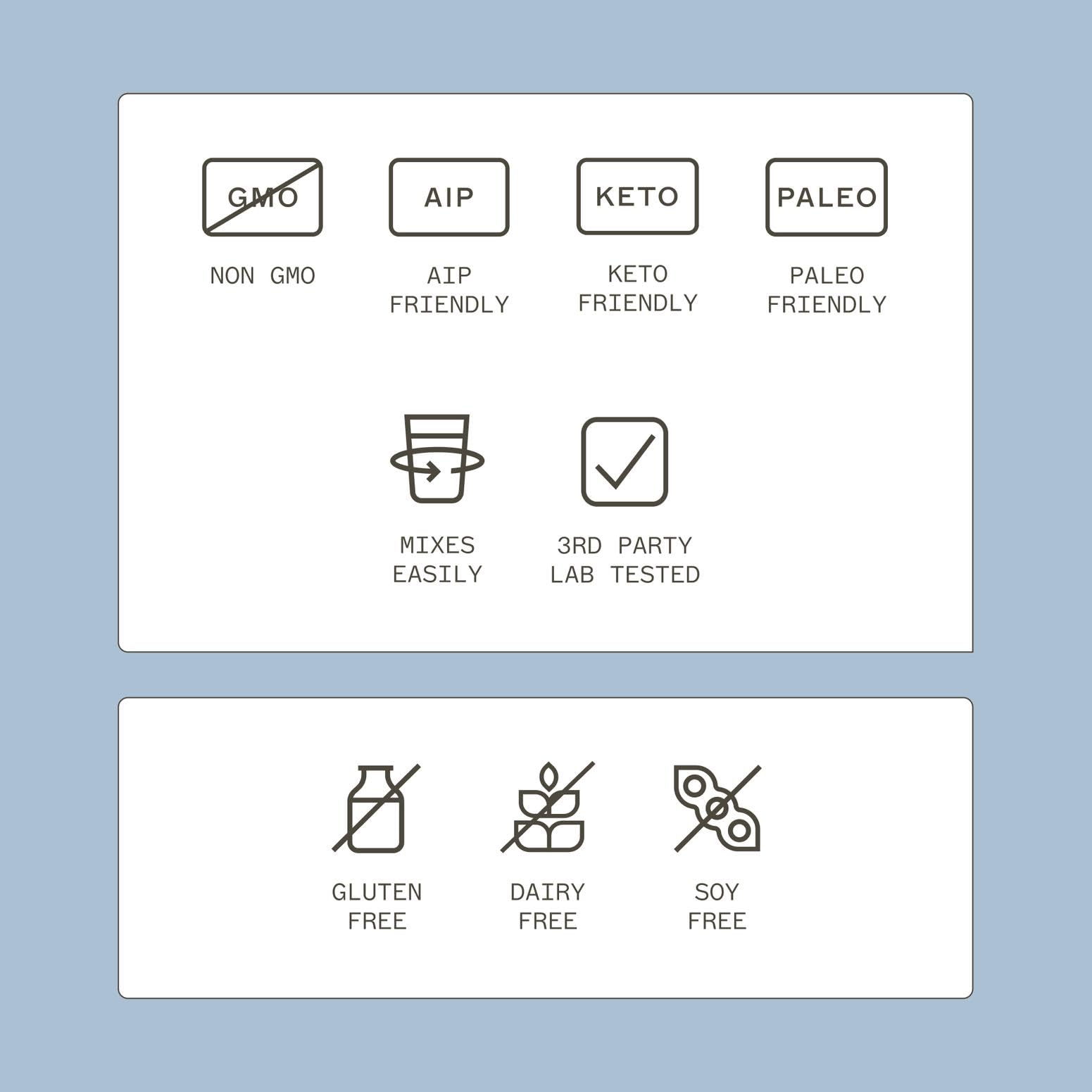 Gluten-free and non-dairy badge on Amy Myers MD Paleo Protein label signals dietary compatibility.