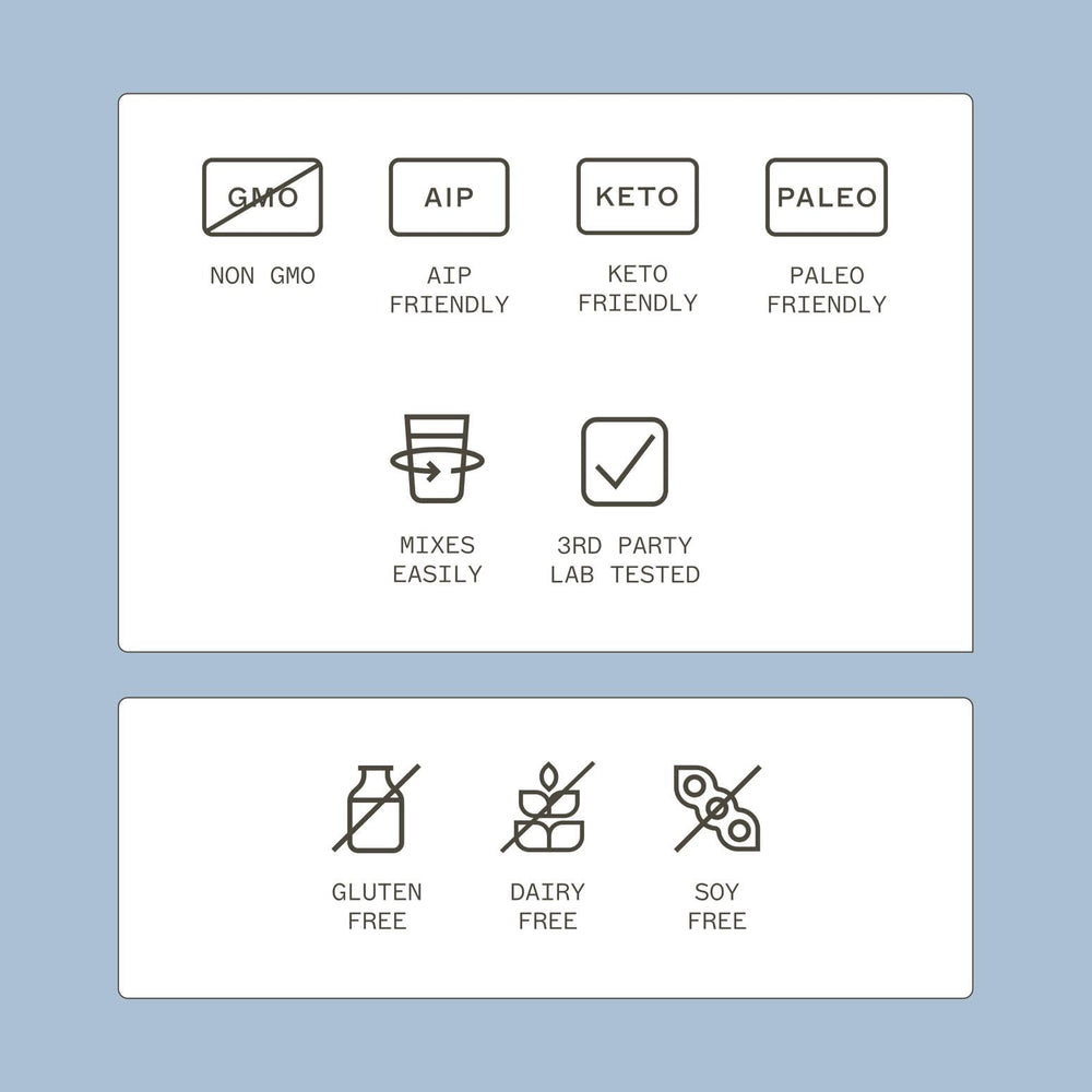 Gluten-free and non-dairy badge on Amy Myers MD Paleo Protein label signals dietary compatibility.