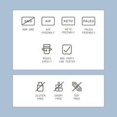 Gluten-free and non-dairy badge on Amy Myers MD Paleo Protein label signals dietary compatibility.