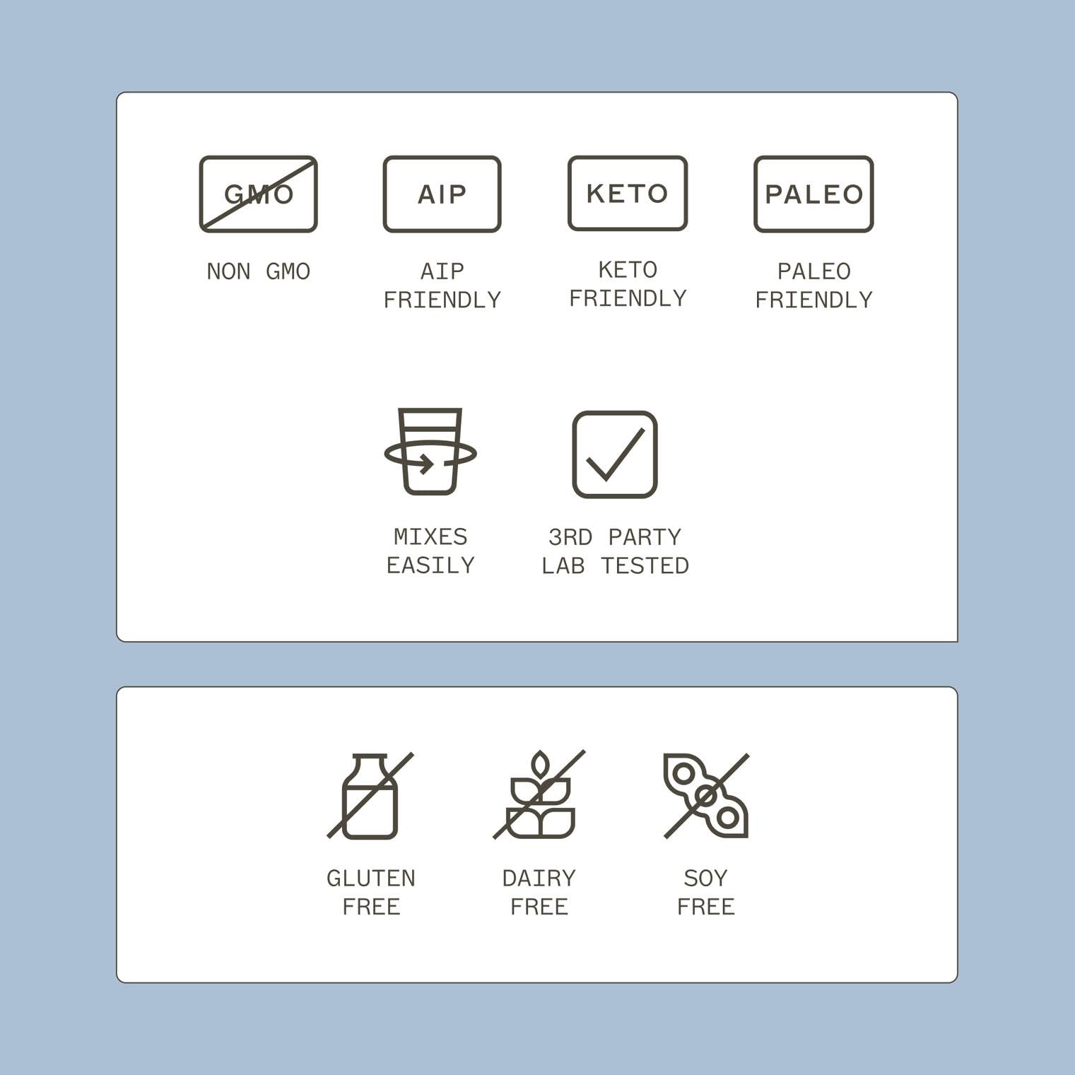 Ingredients panel of the gluten-free, non-dairy formula