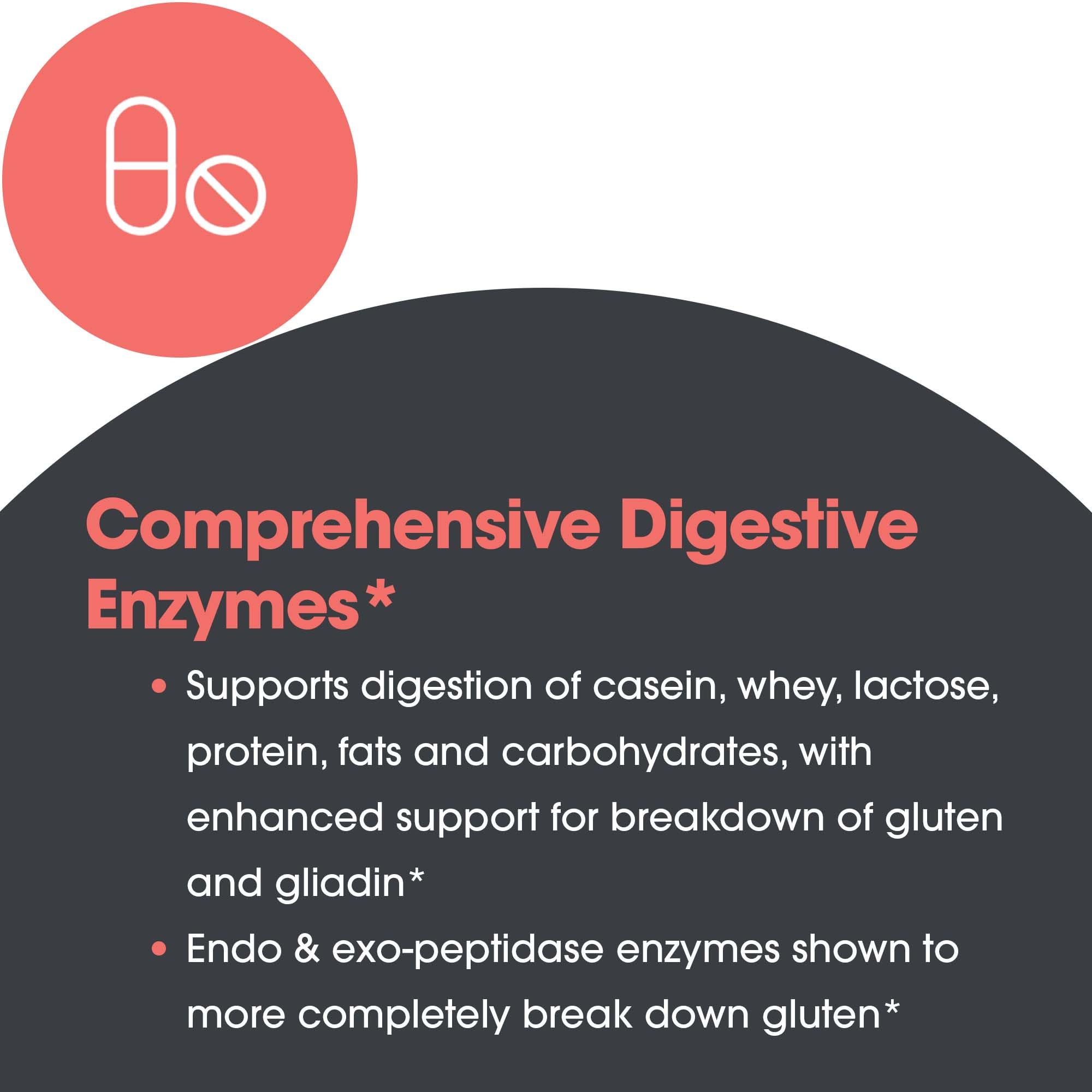 Amylase, lactase and lipase enzymes close-up for carbohydrate and dairy digestion