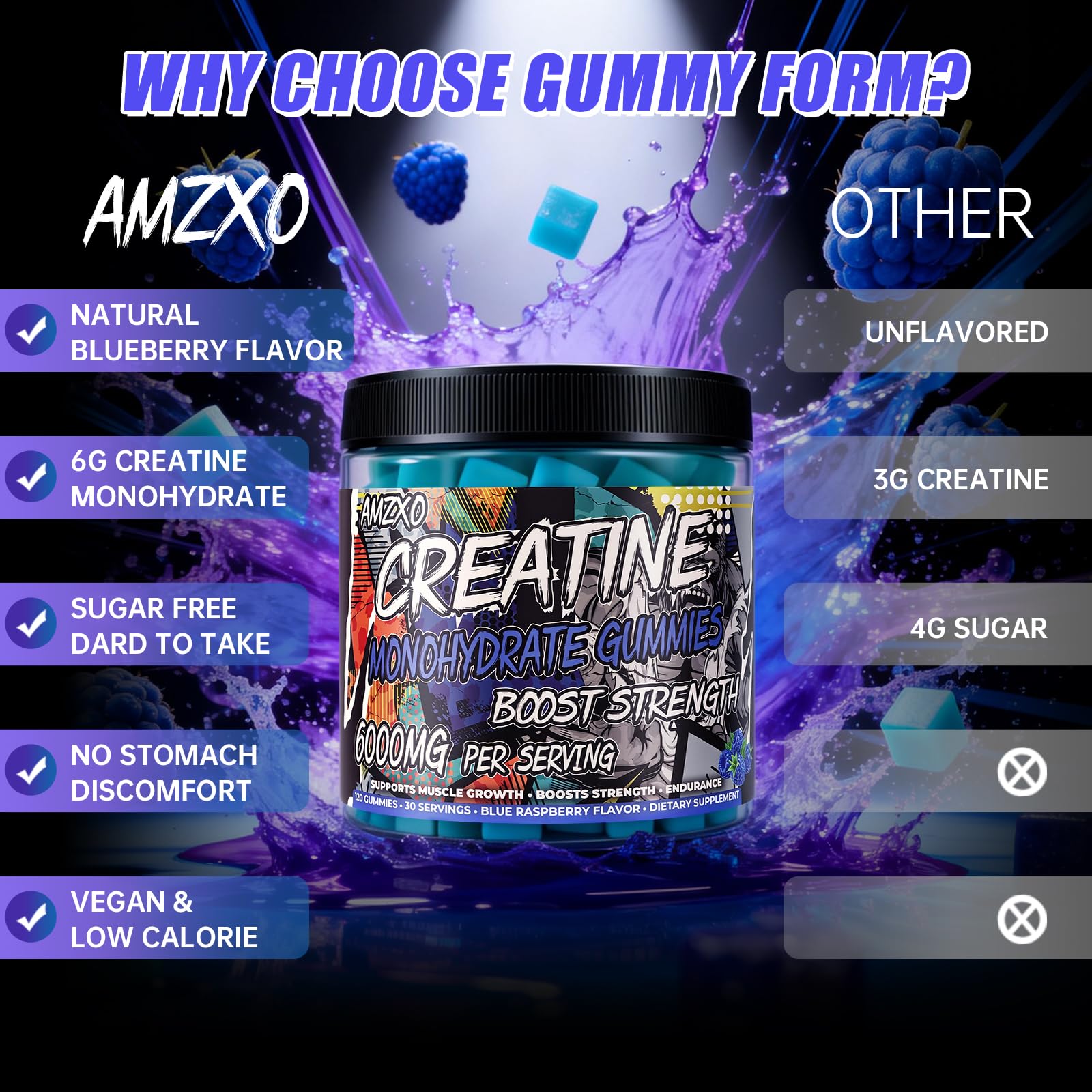 AMZXO veg-friendly texture captures soft chewable experience