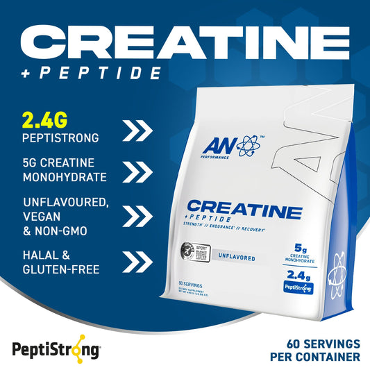 Close-up of AN Performance Creatine Monohydrate Peptide label highlights clean nutrition