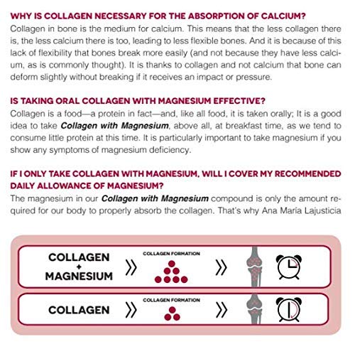 Ana Maria Lajusticia collagen pills magnesium label visible for ingredient trust