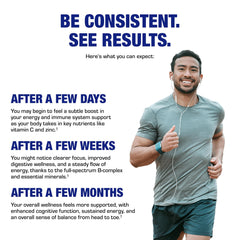 Anabolic Laboratories 30in1 multivitamin daily-use scene suggests consistent health support.