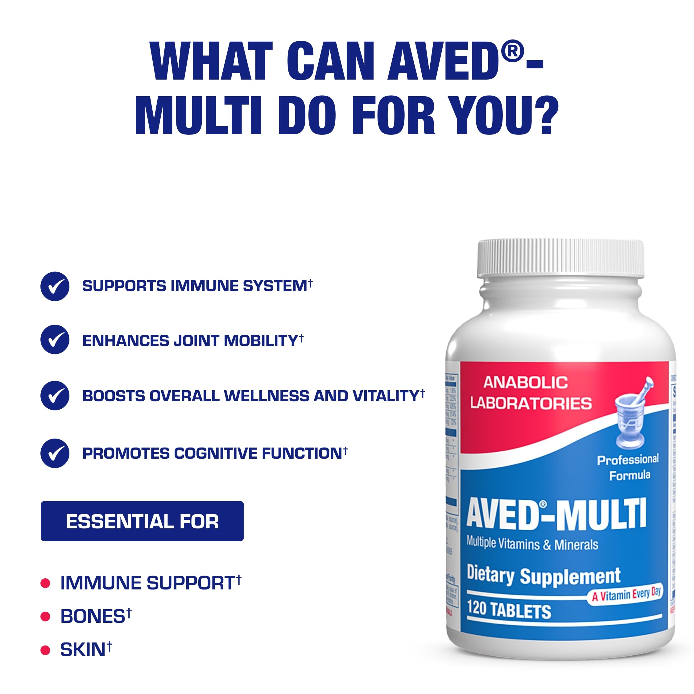 Anabolic Laboratories bottle designed for adults over 50