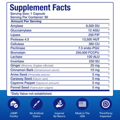 Anabolic Laboratories amylase-lipase-protease capsules aid protein, carb, and fat digestion.