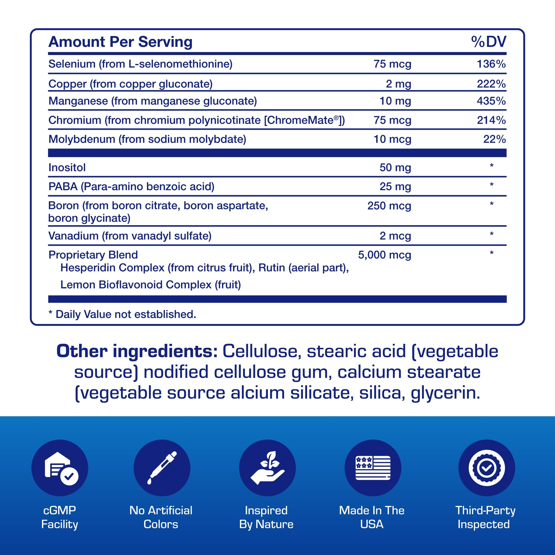 Anabolic Laboratories antioxidant complex featuring hesperidin and rutin