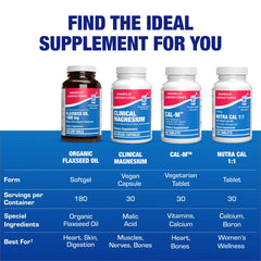 Anabolic Laboratories bottle and glass on counter, signaling premium quality.