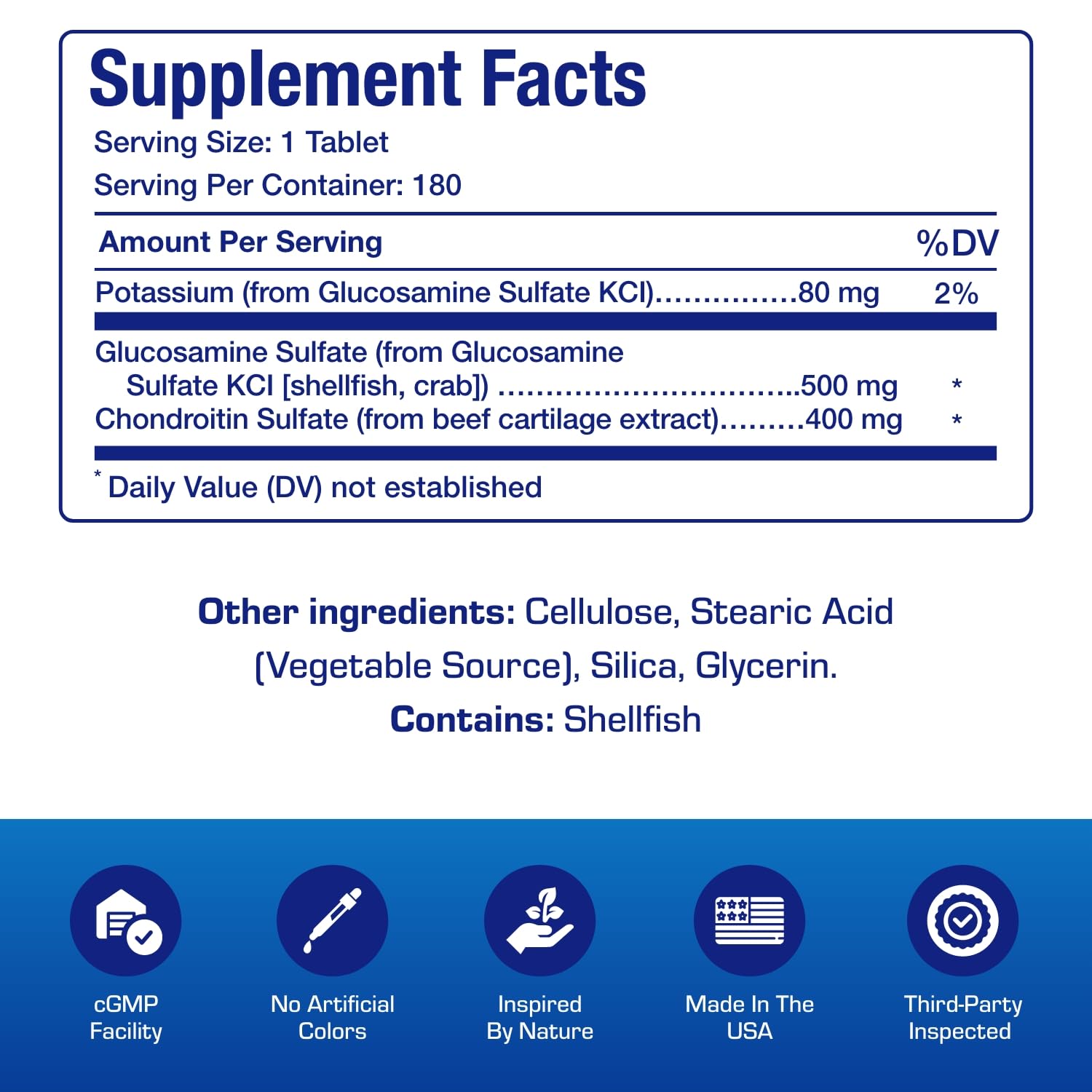 Anabolic Laboratories Bottle in hand demonstrates convenient daily joint support.
