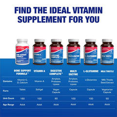 Anabolic Laboratories box and bottle display appeals to health-minded shoppers.