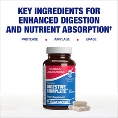 Anabolic Laboratories cgmp-certified-lab stamp signals quality manufacturing.
