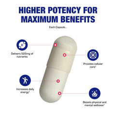Anabolic Laboratories clinical-formula infographic outlines simple compatibility with existing regimens.