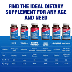 A hand holding Anabolic Laboratories CoQ10 bottle for daily antioxidant use.
