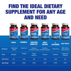 Anabolic Laboratories CoQ10 softgels on lifestyle scene for daily routines.
