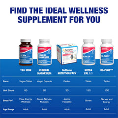 Anabolic Laboratories 60-serving dosage cup illustrate easy portion guidance