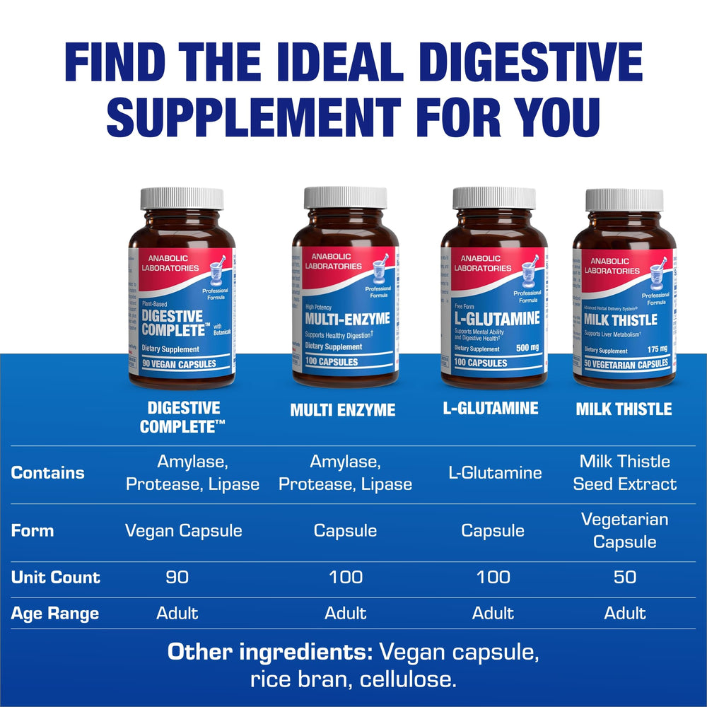 Anabolic Laboratories digestive-boost pour captures the moment of serving a meal.