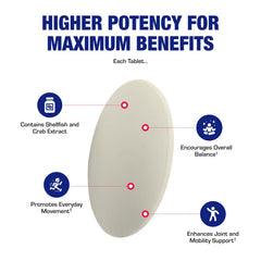 Anabolic Laboratories Glucosamine sulfate capsules closeup shows high-potency ingredient.