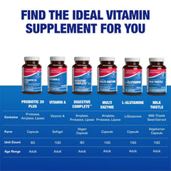 Anabolic Laboratories ingredient panel suggesting diverse enzyme and probiotic blend
