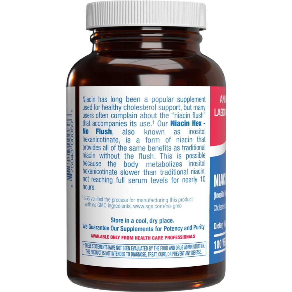 Anabolic Laboratories inositol hexanicotinate capsules close-up highlights slow-release comfort.