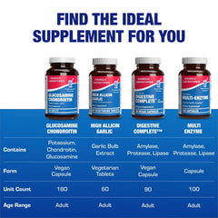 Anabolic Laboratories Joint support in-use illustration suggests improved mobility.